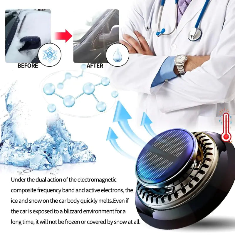 Electromagnetic Molecular Interference Air Freshener